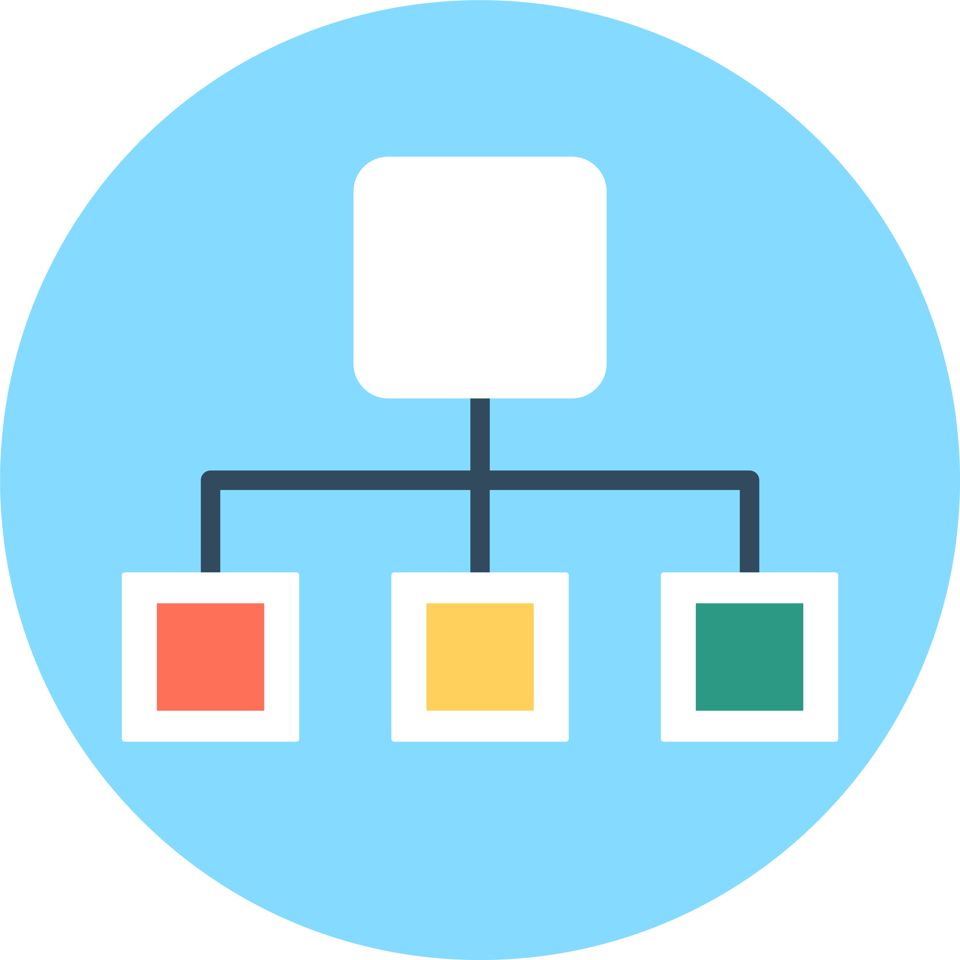 Org Chart 