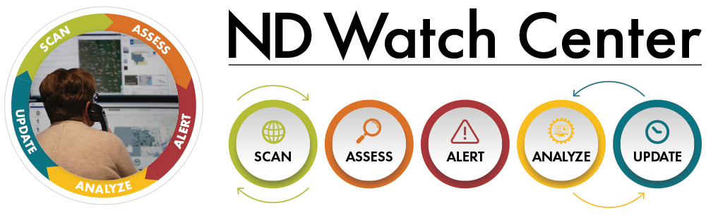 Logo - ND Watch Center